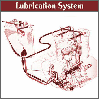 Lubrication System